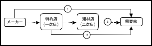 kakau_1