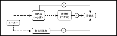 kakau_2