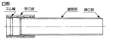 ＦＲＰＭ管（Ｄ形）